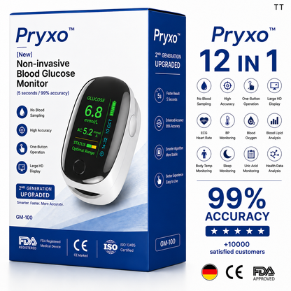 2026 Non-Invasive 5-Second Real-Time Metabolic Tracking Device – 99% Accuracy